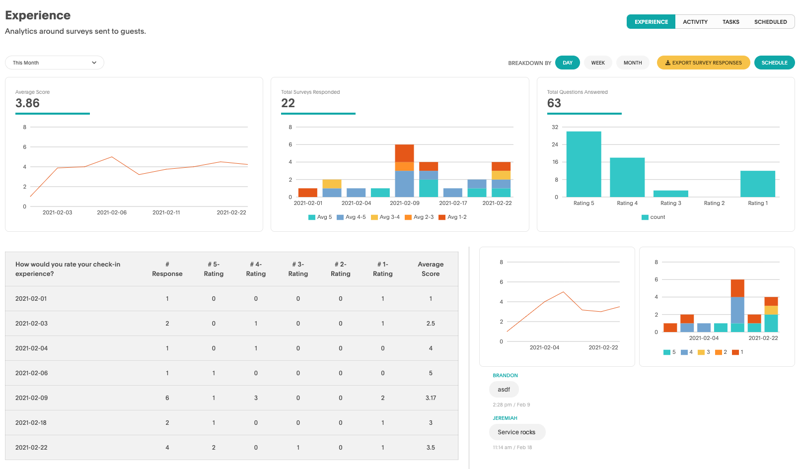 Guest-Surveys-Scheduled-Reports.png