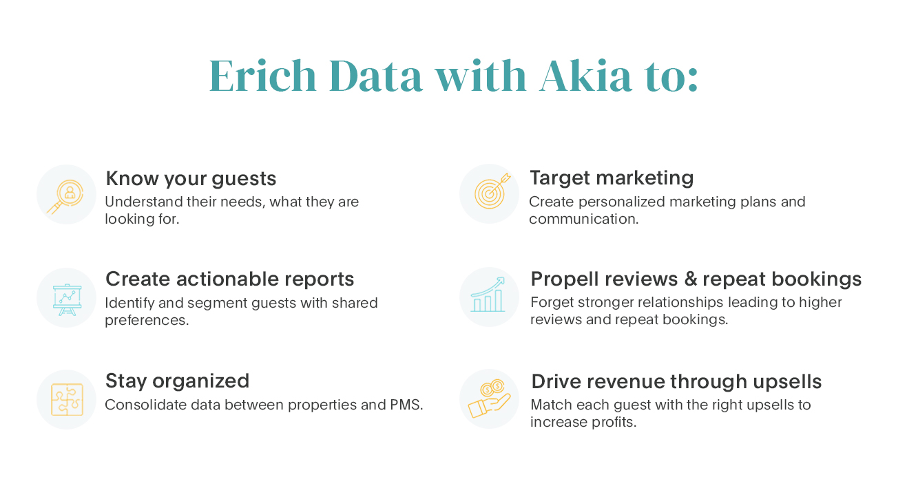 enrich-data-with-akia-for-hotels.jpeg