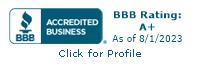 Experts you can trust
