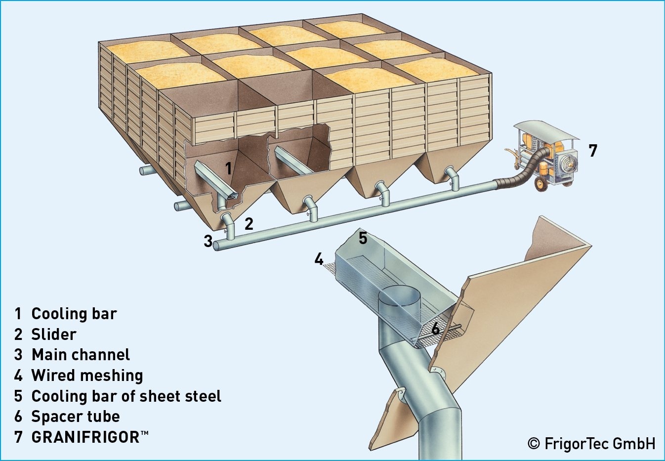 cooling_bar_honeycomb_silo_system.jpg