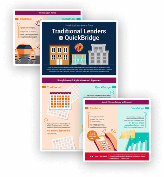 Lending Infographic Preview