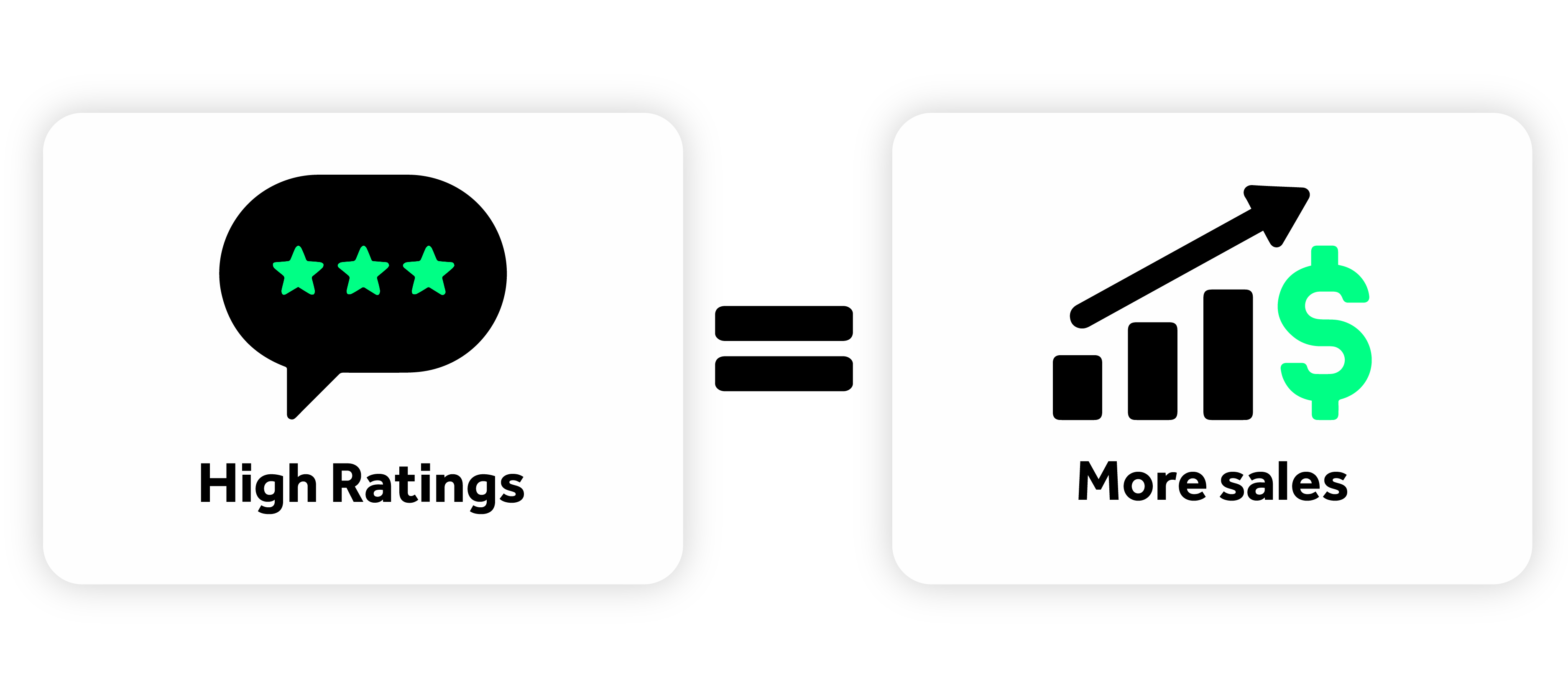 ratings_sales.png