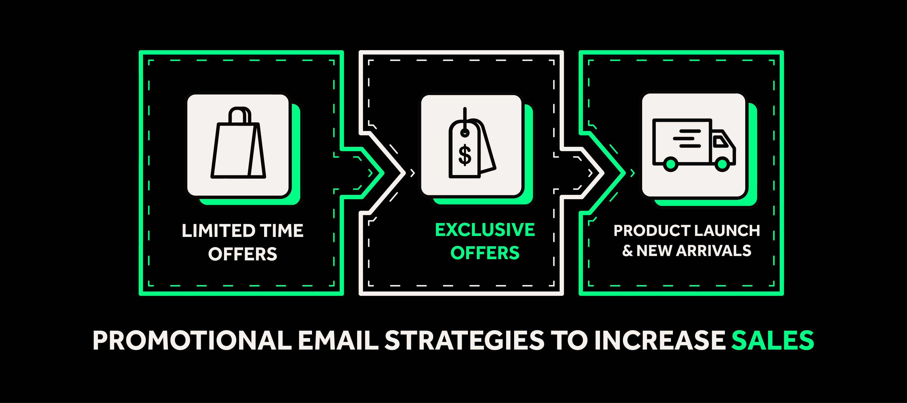 promotional_strategies.jpg
