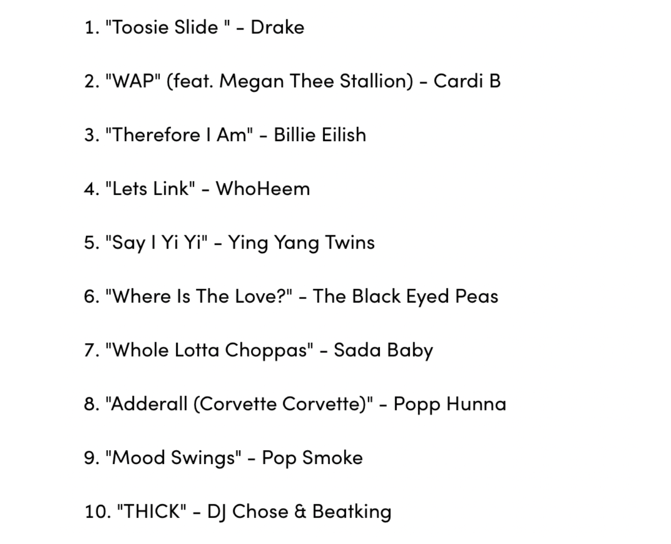 This is a list of the songs that were quickest to reach 1 billion views on TikTok.