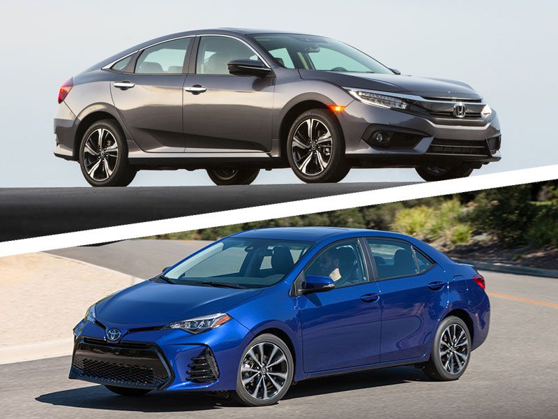 2017 Honda Civic vs 2017 Toyota Corolla 