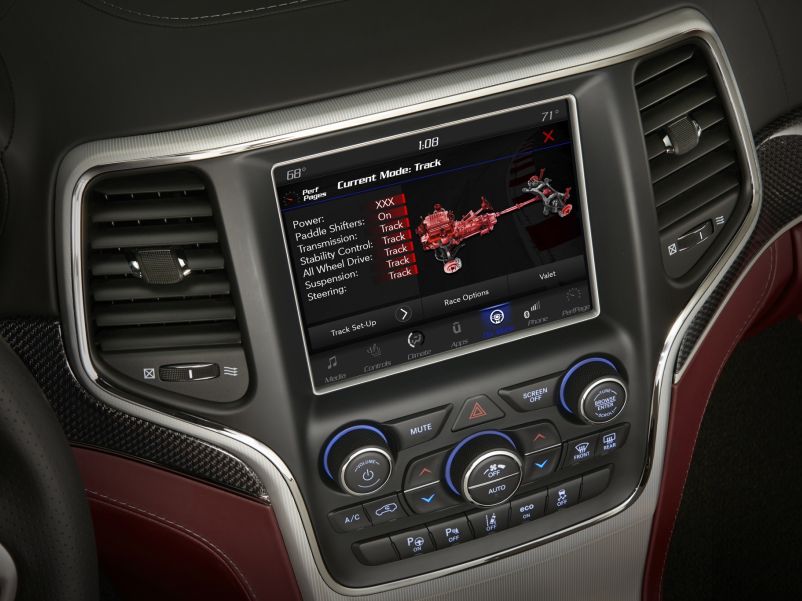  Photo by Fiat Chrysler Automobiles 
