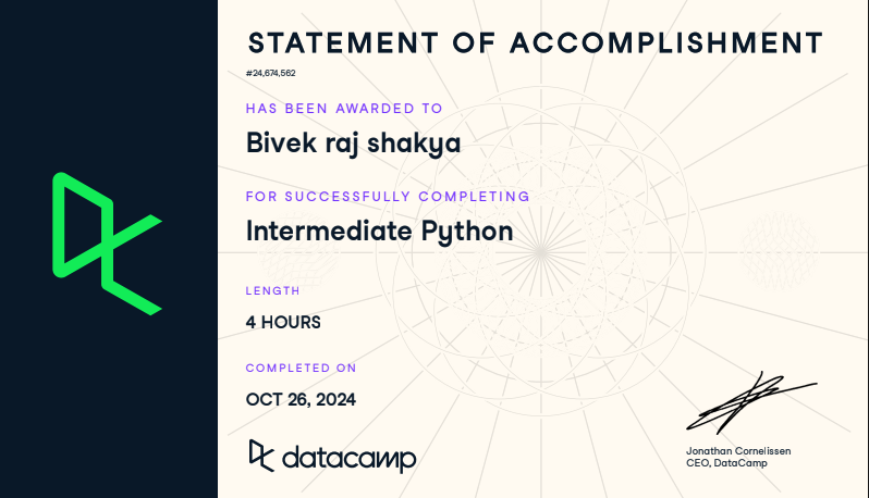 Intermediate Python