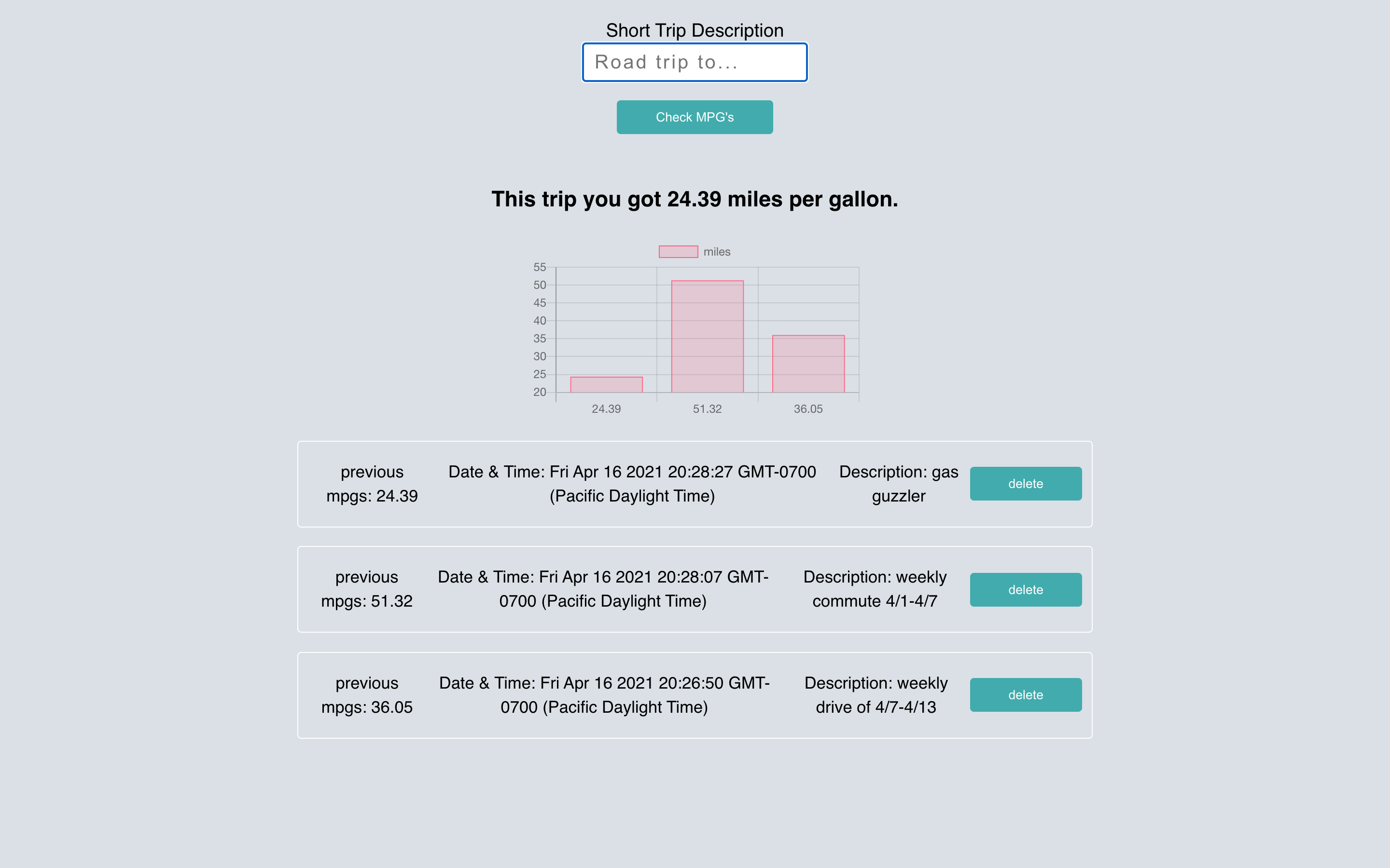 Mpg tracker