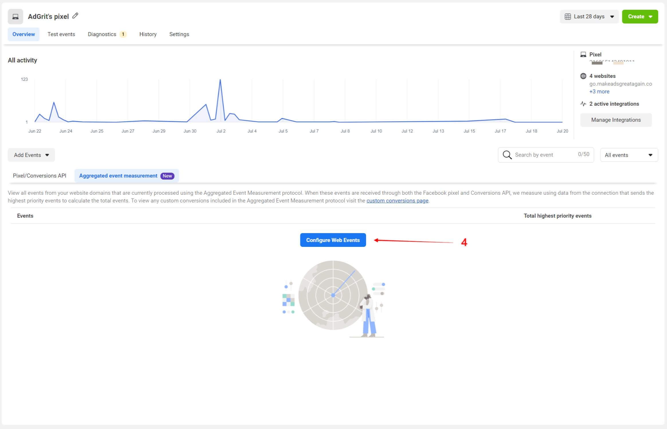Aggregated Event Measurement Facebook Ads Setup 02
