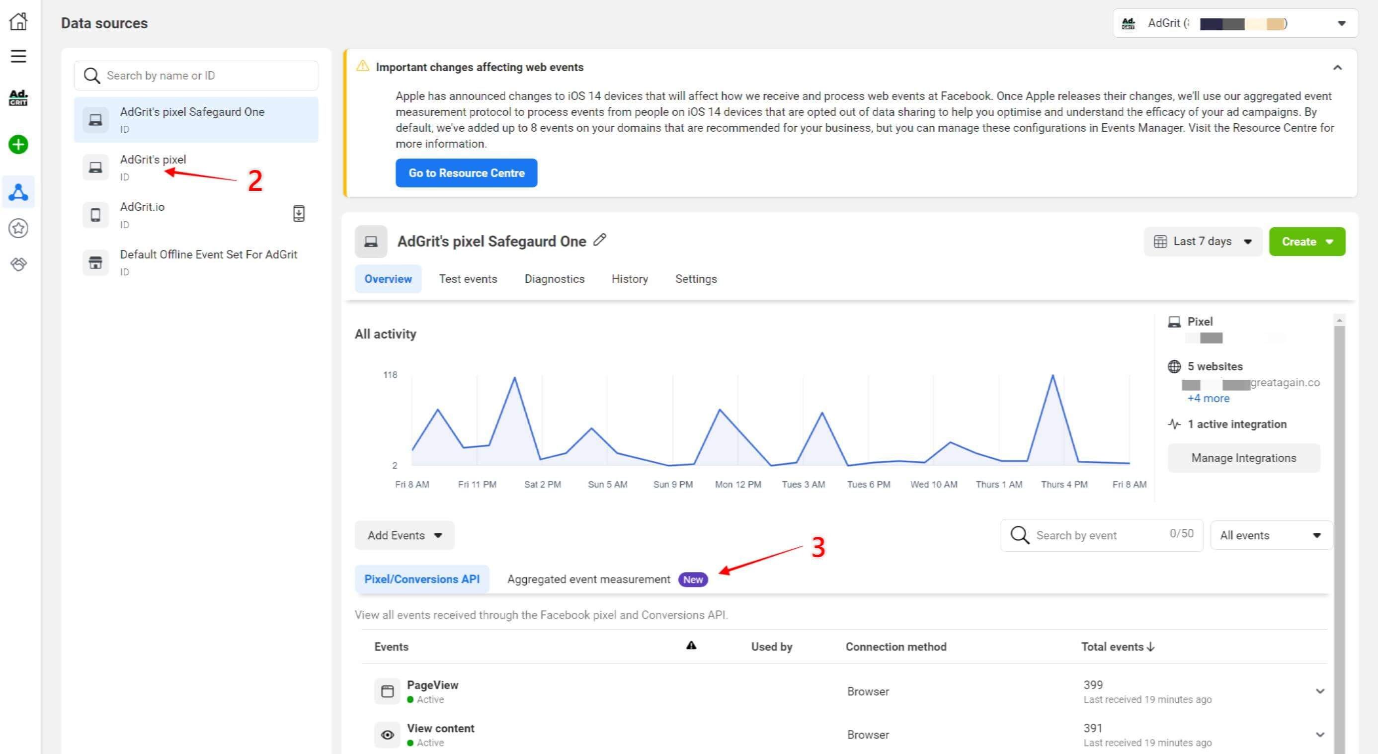 Aggregated Event Measurement Facebook Ads Setup 01.jpeg