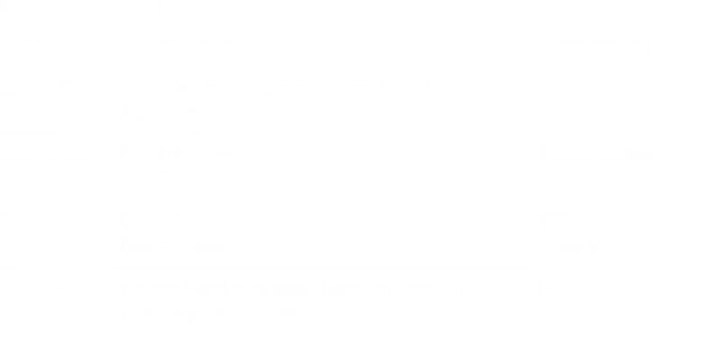 2 TBA25 Day by Day2.png