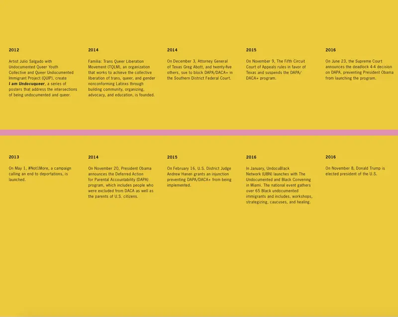 A Timeline of Undocumented Migration, the DREAM Act, and DACA, by Carlos Motta Carlos Motta 4.png
