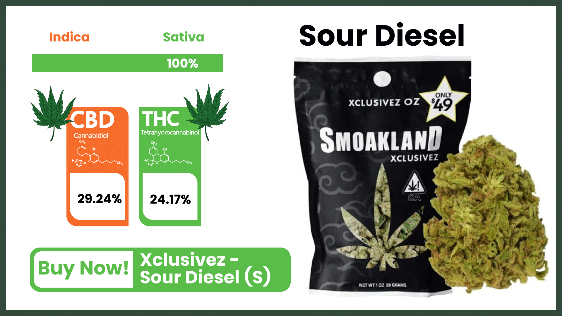 Sour Diesel is for sativa lovers.png
