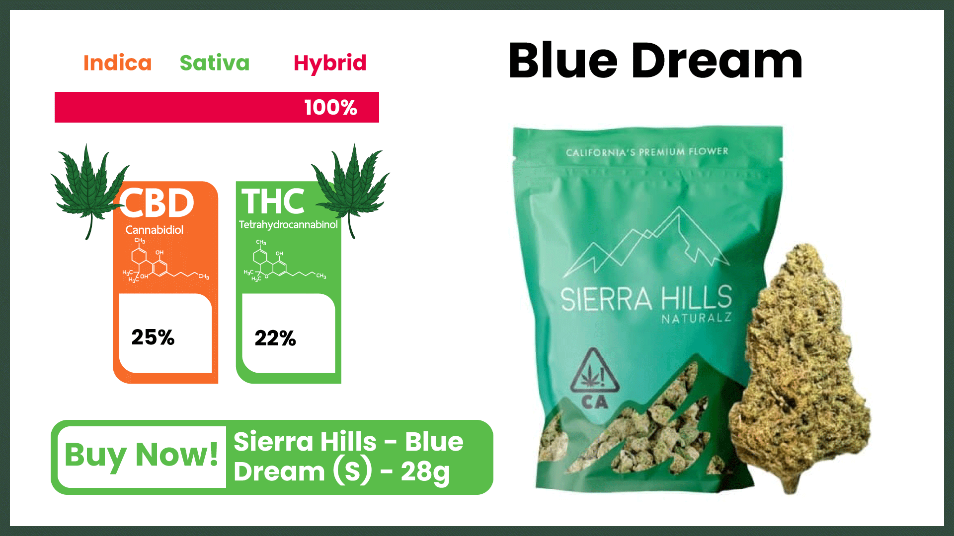 Blue-Dream-best-weed-strain.png