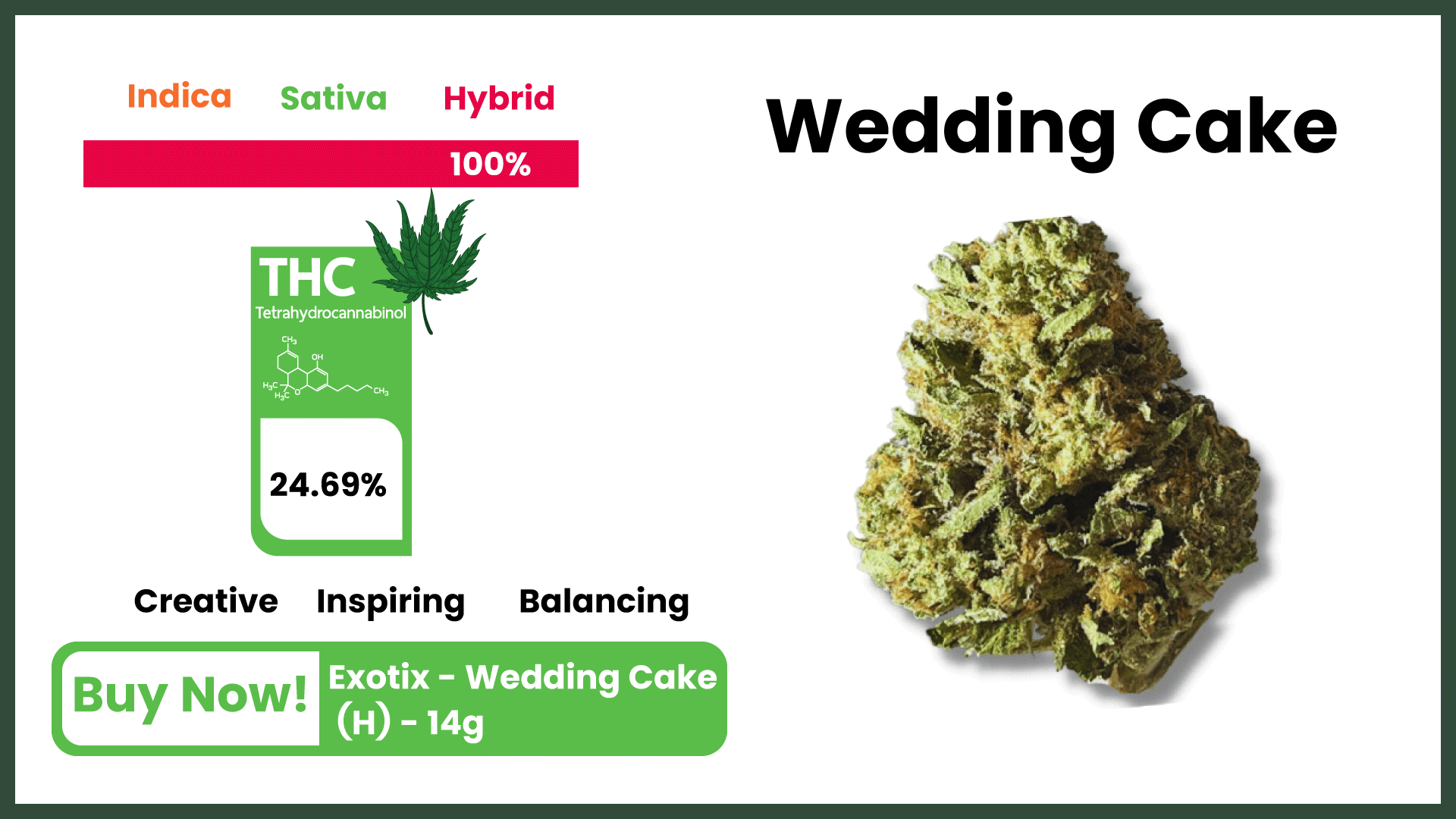 Wedding-Cake-July-4-weed-strain.png