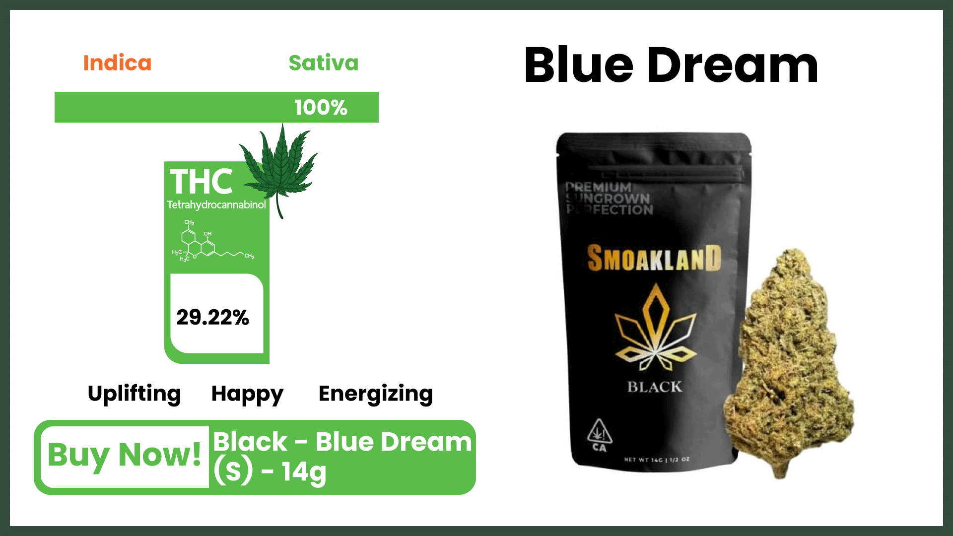 Blue-Dream-weed-strain-July-4.png