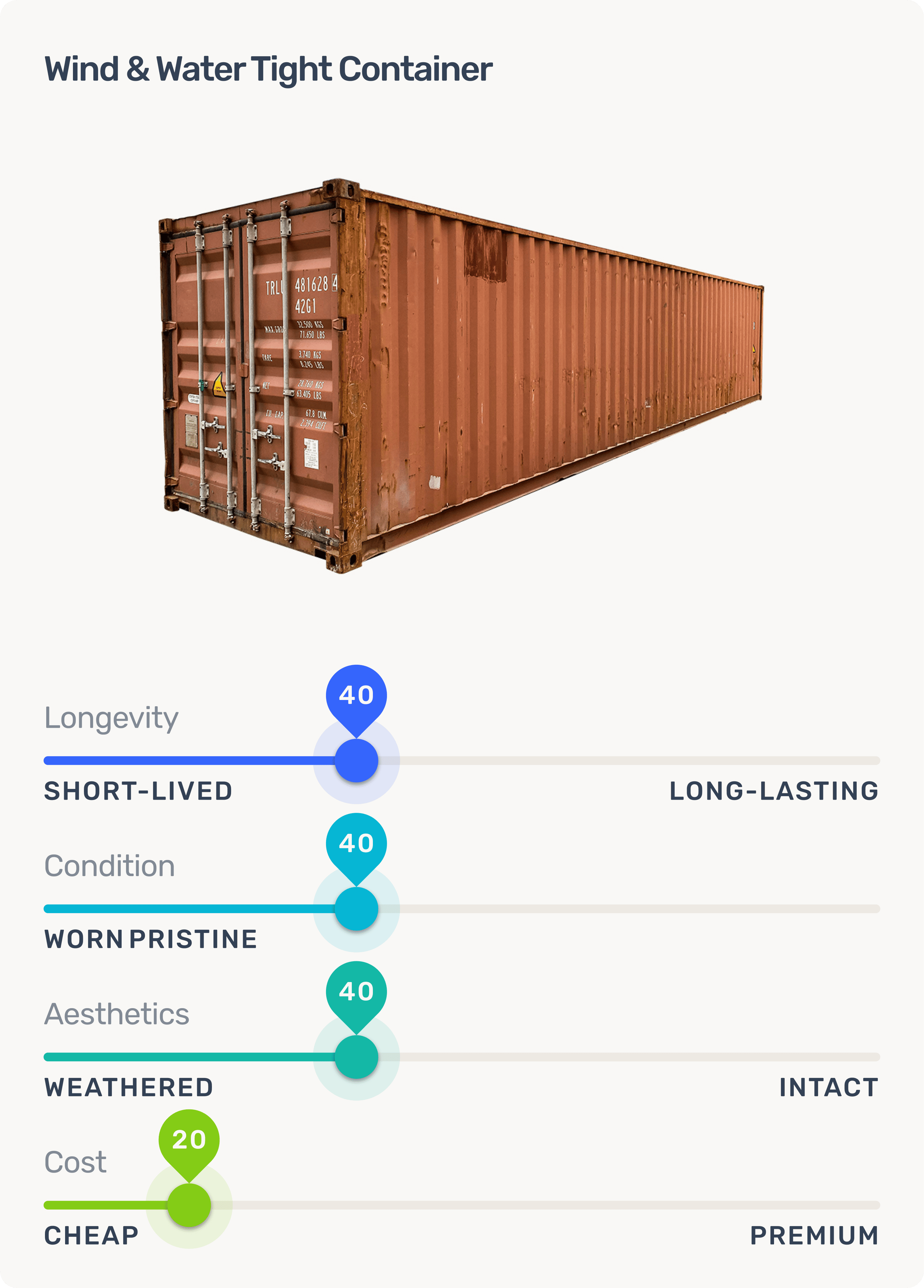 Shipping Container Conditions, image size:2939x4096