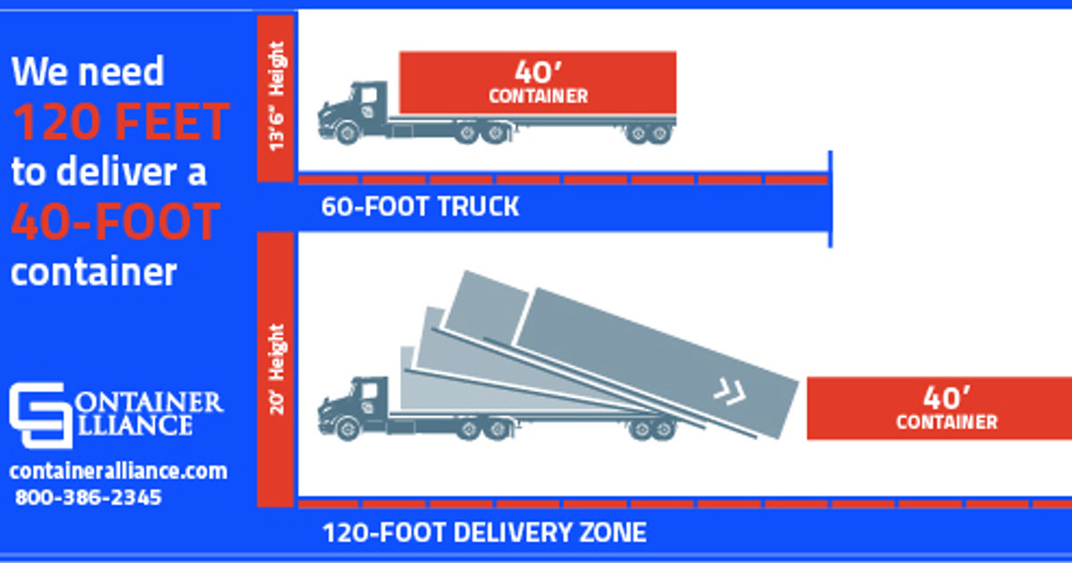 40ft-Container-Delivery.jpg