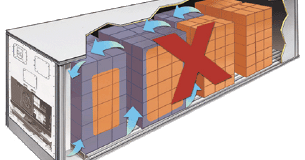 refrigerated-air-flow-proper.gif