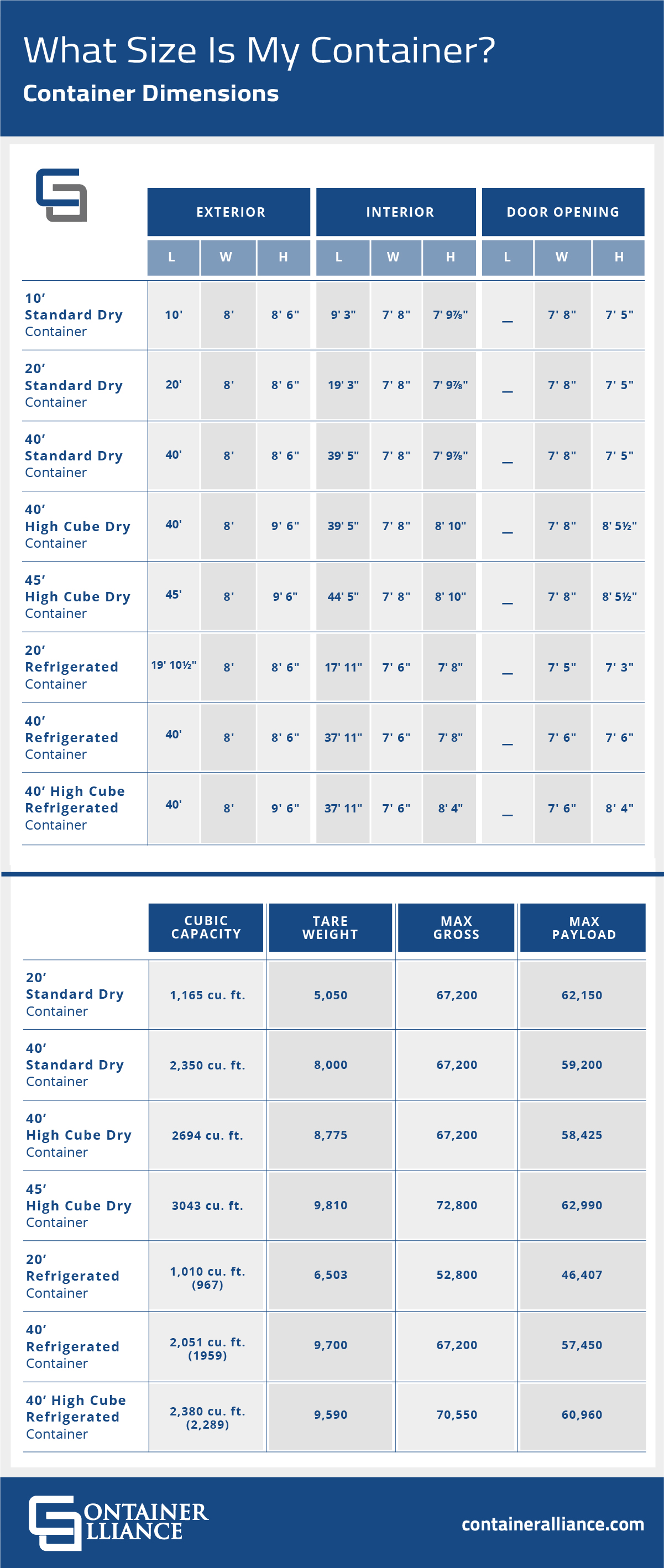 CA Graphic_Dimensions Size Weight_no phone-_@1x.jpg CA Graphic_Dimensions Size Weight_no phone-_@1x.jpg