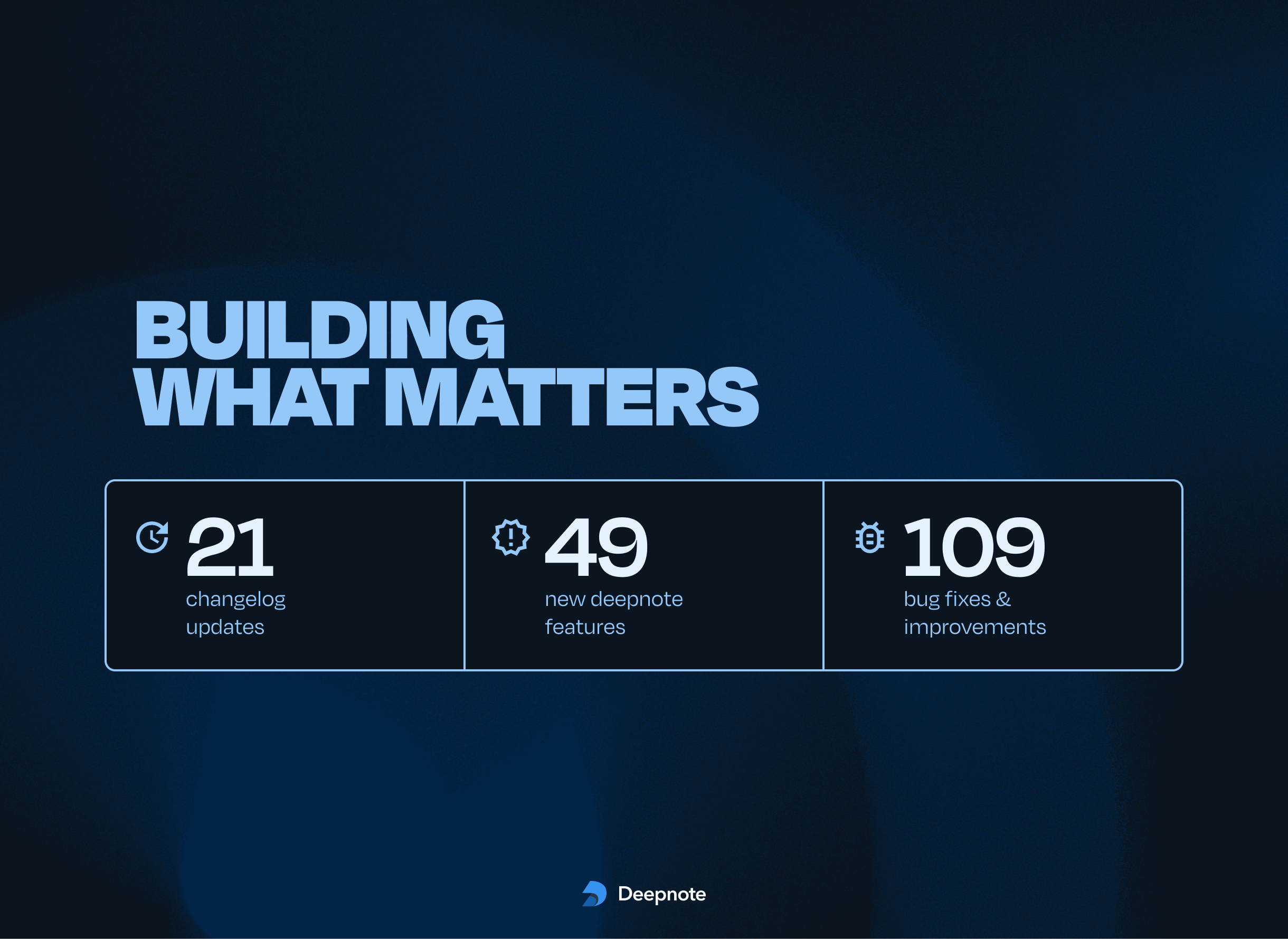 2021-stats.png