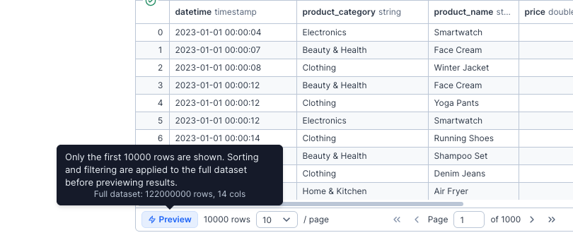 Data preview