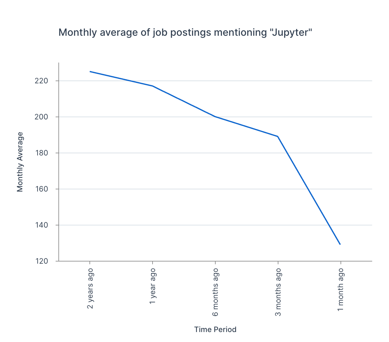 Nov 4 Screenshot from Blogpost.png