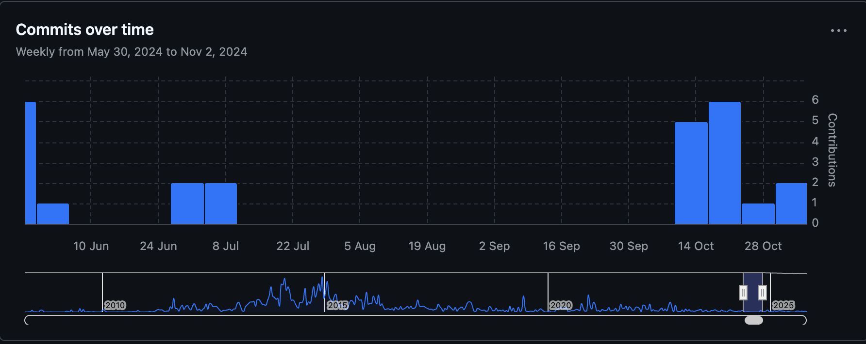 Blogpost Image (3).png