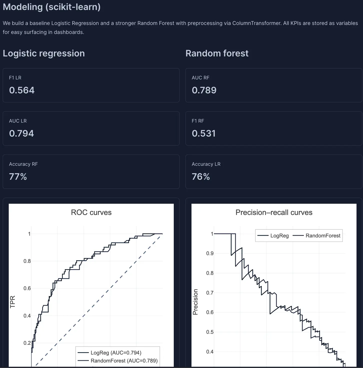 Published deepnote web app.webp
