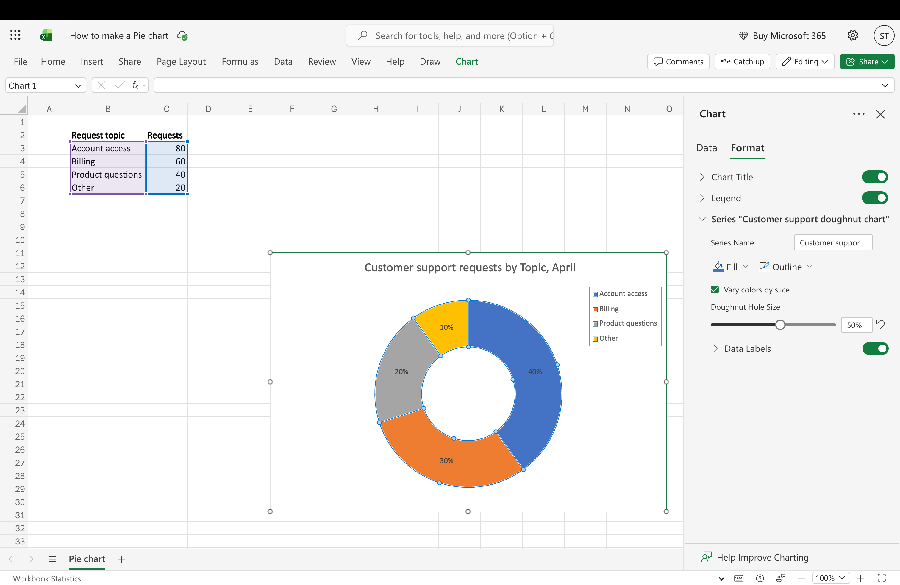 Donut chart Excel.webp