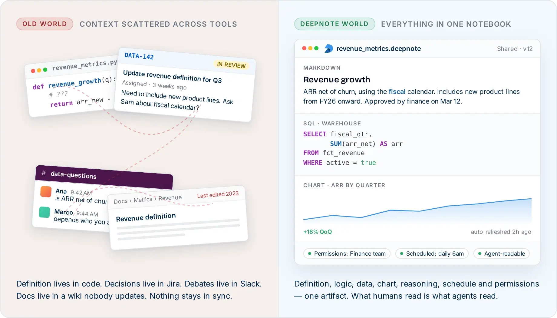 context-layer-scatter.png
