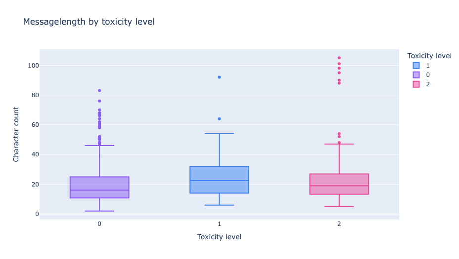 newplot (29).png newplot (29).png