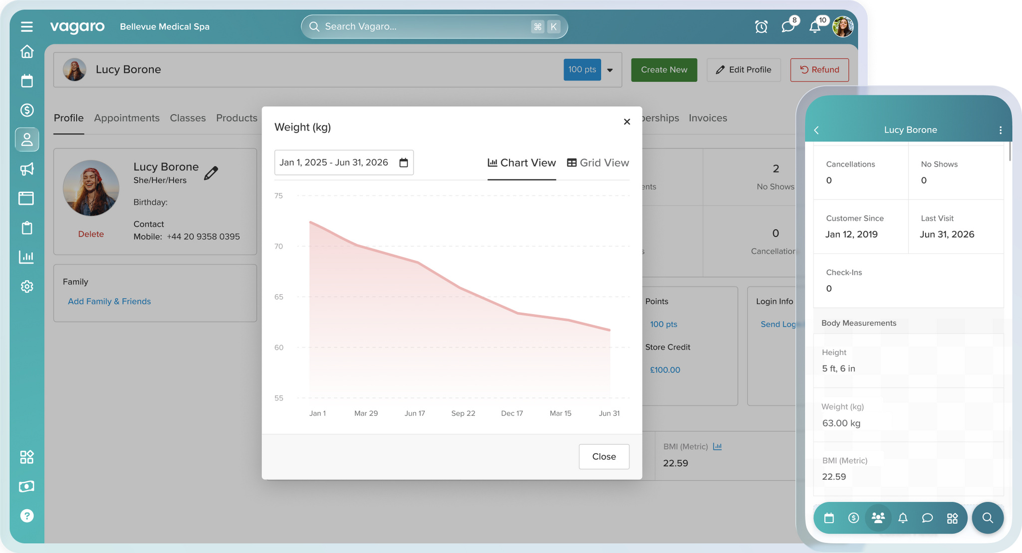 Medi Spa Software: HIPAA, Booking, EMR | Vagaro