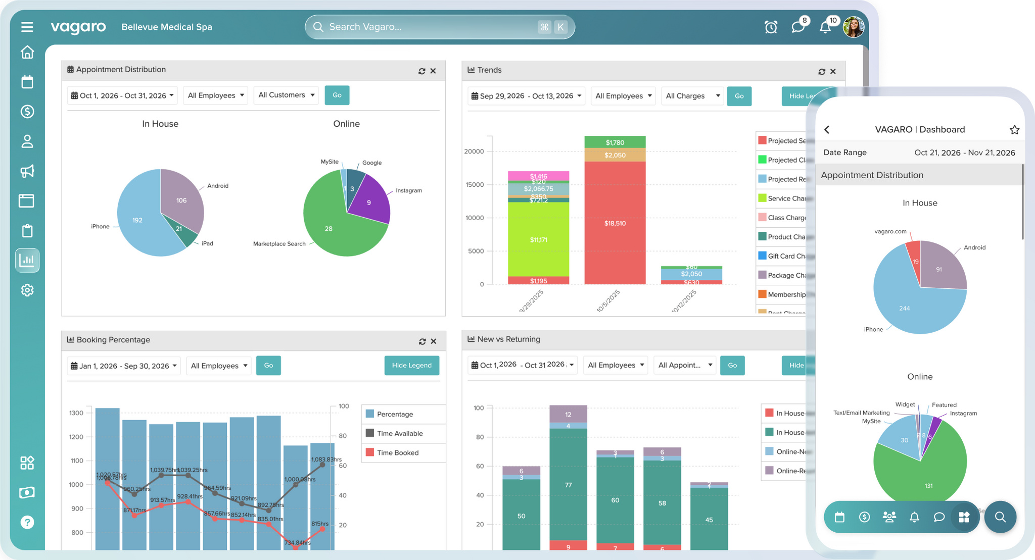 Medical Spa Software: HIPAA, Booking, EMR | Vagaro