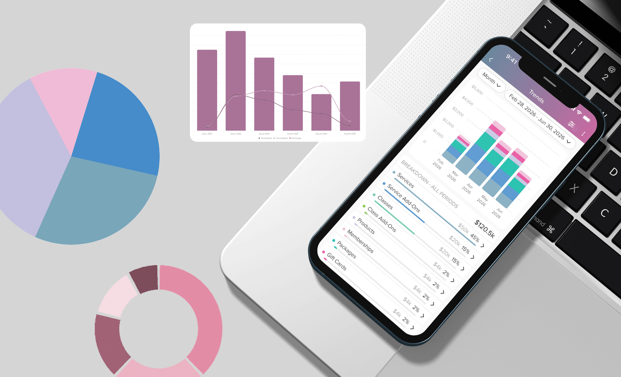 We've Glamified Your Reports