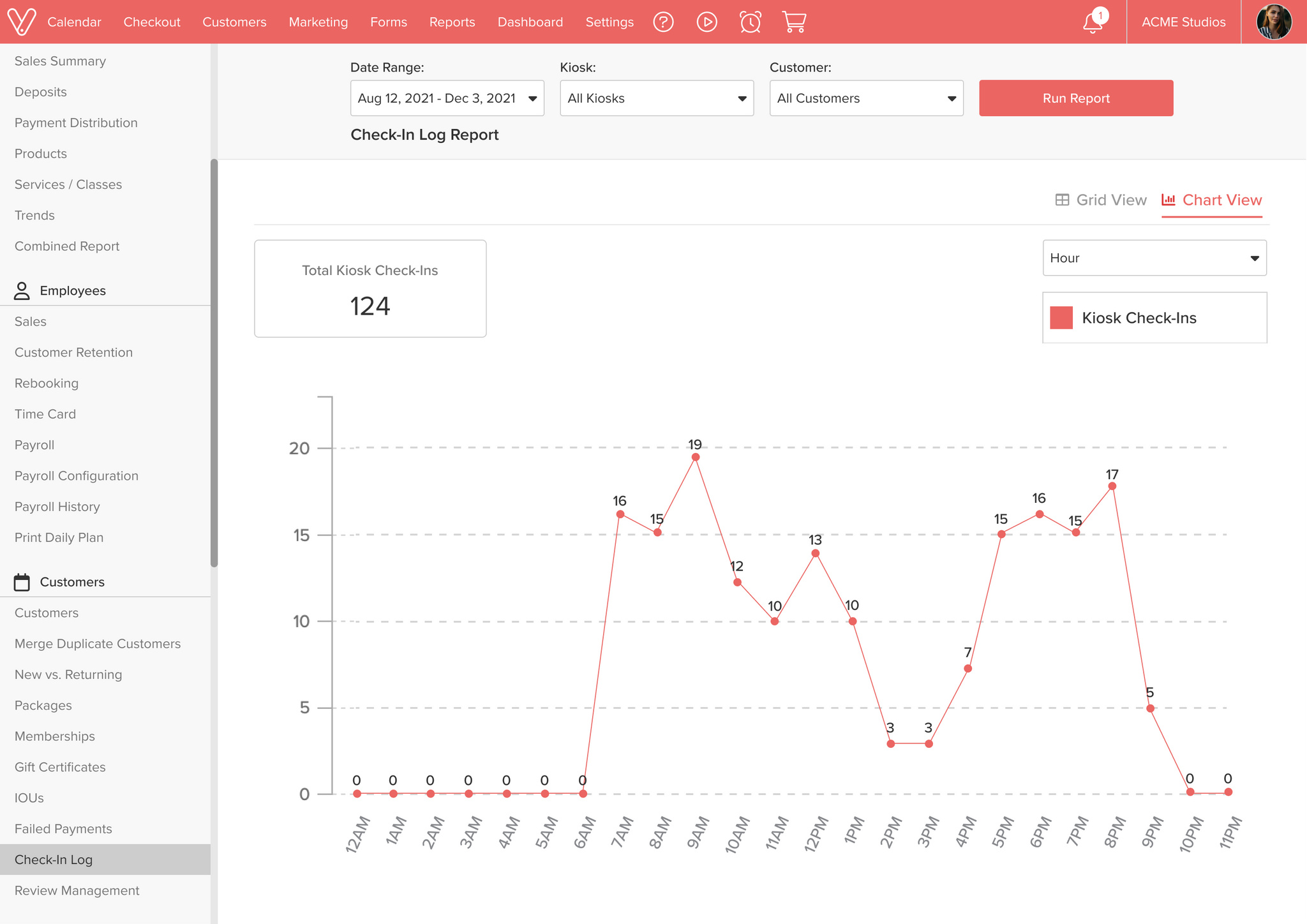 Check-In Data