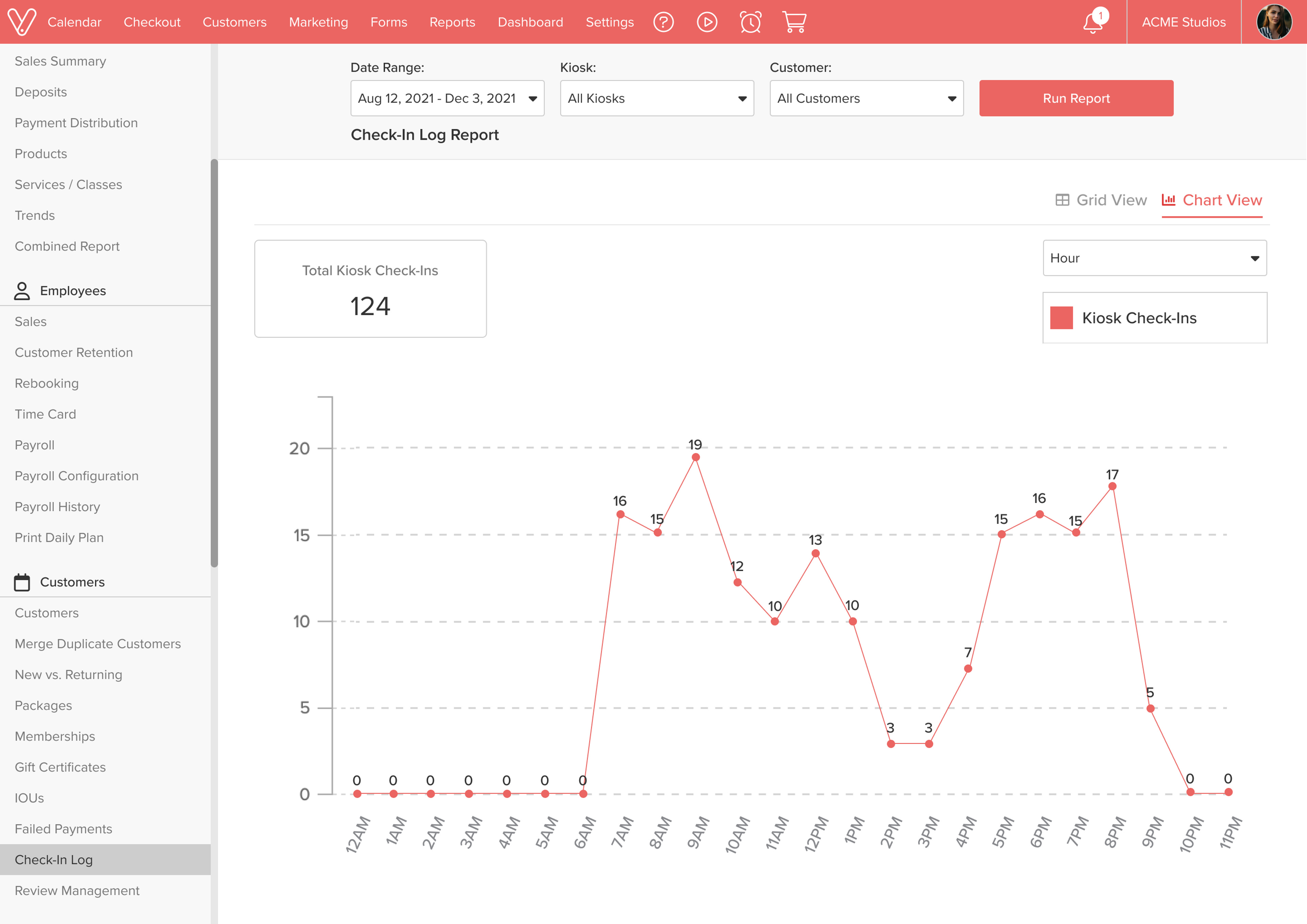 Check-In Data