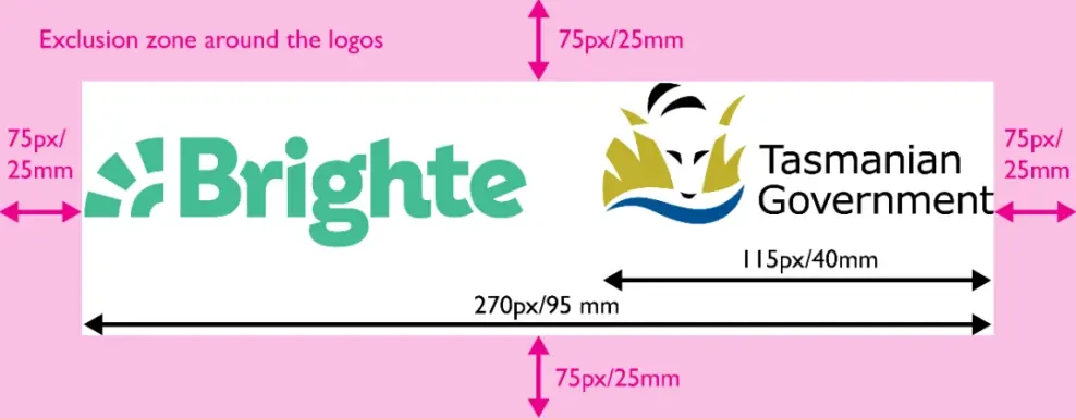 Sizing guidelines