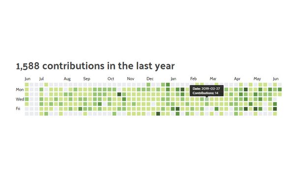 react-github-graph