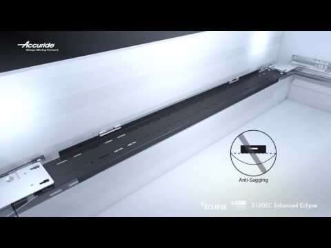 New Accuride 3160EC Enhanced Eclipse Animation