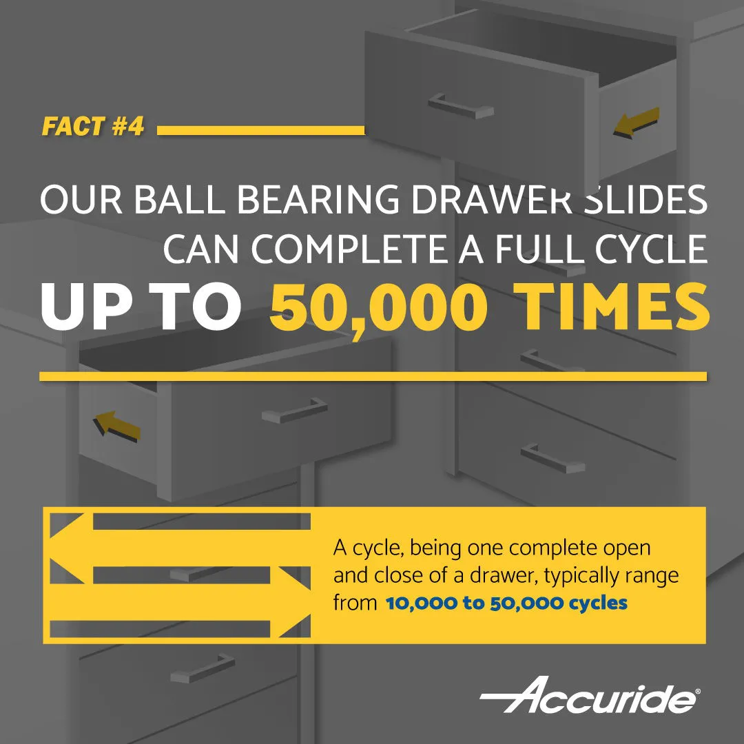 accuride-cycle-testing-10000-to-50000.jpg.webp