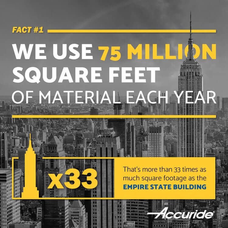 accuride-facts-1.jpg.jpg