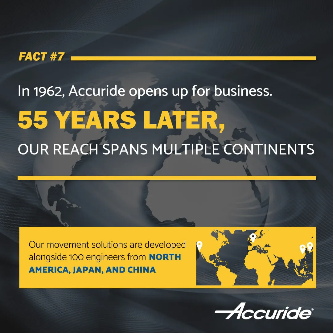 accuride-55-years.jpg.webp
