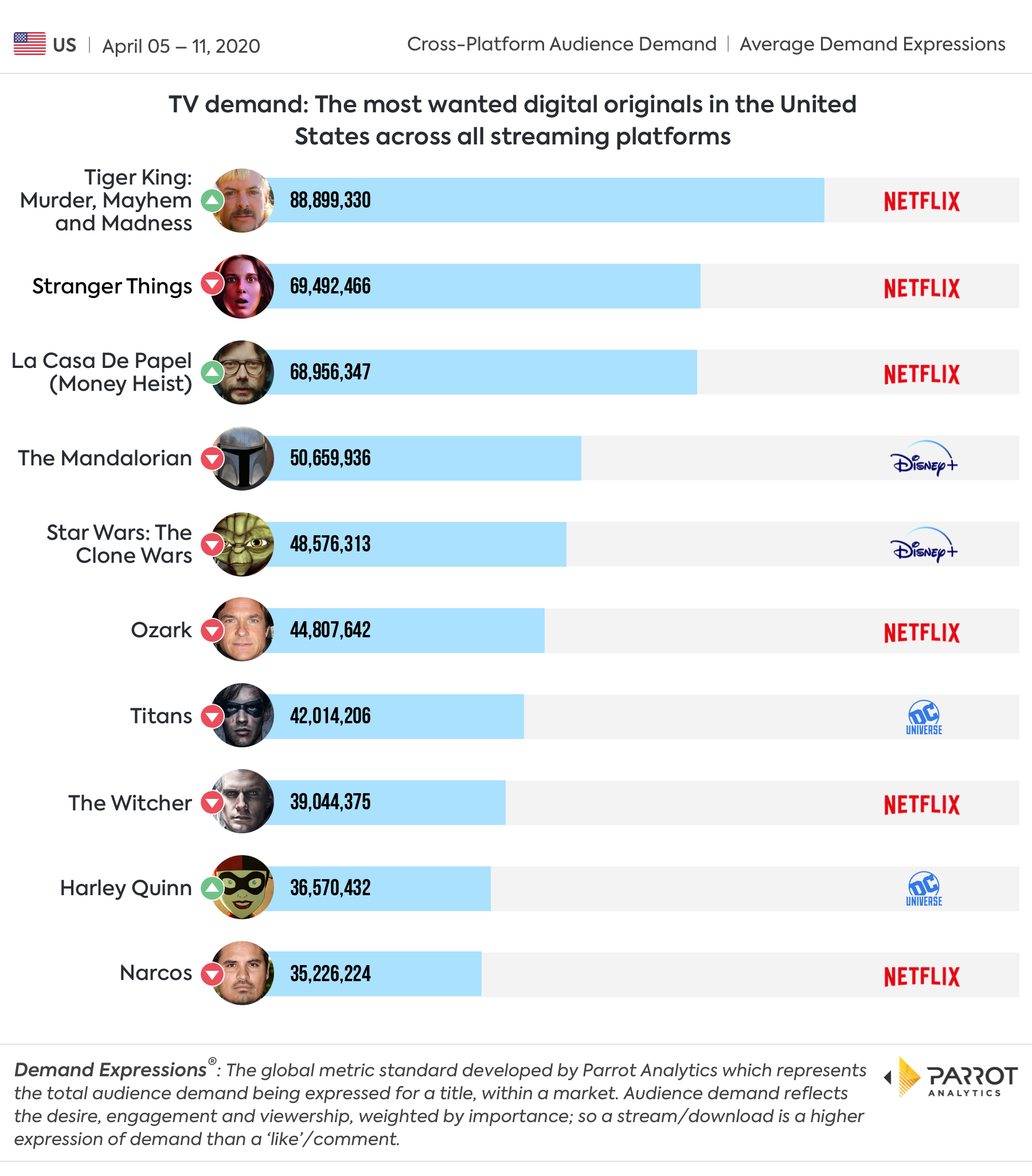 Digital Originals.jpg