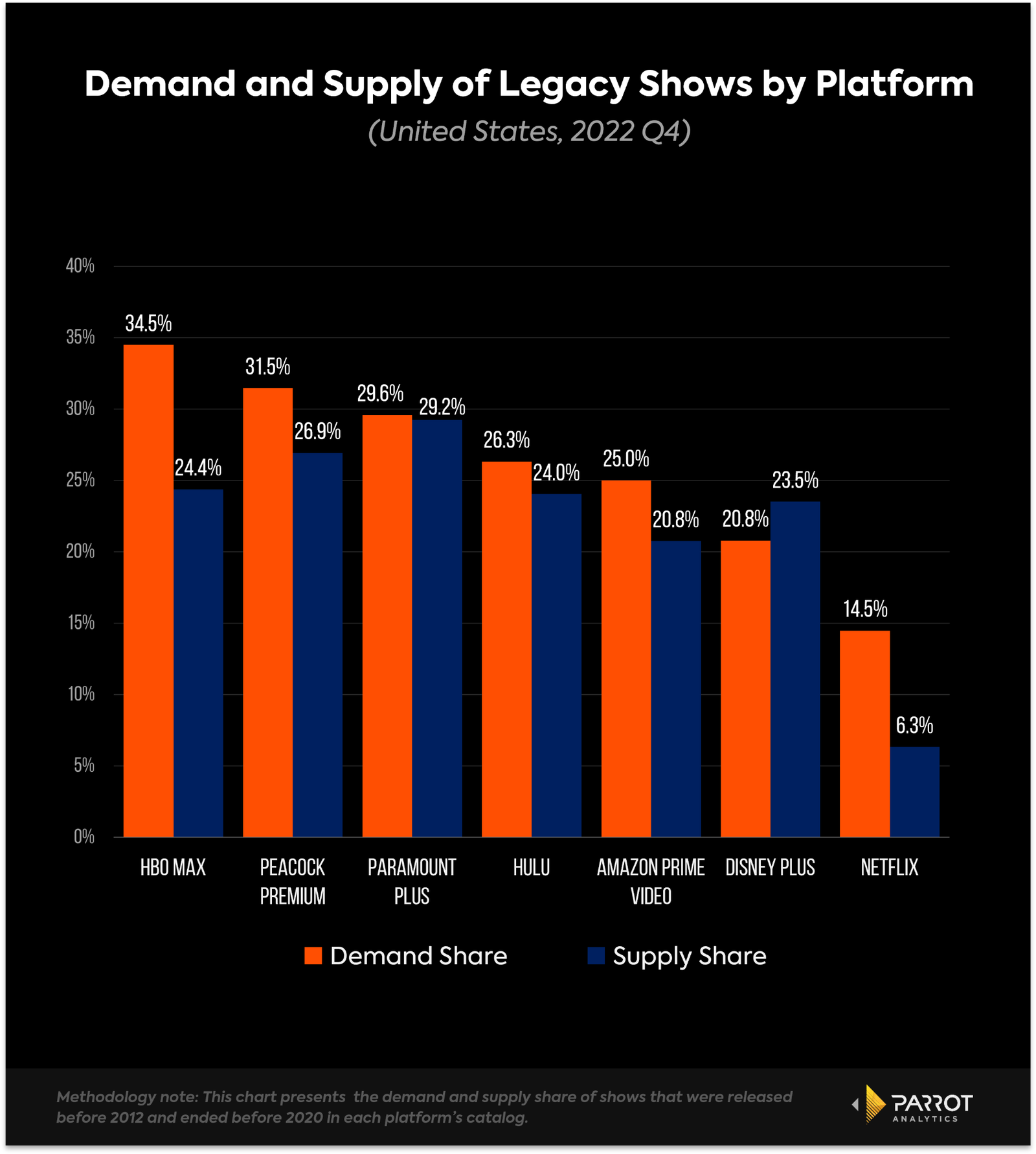 legacyshows-2.png