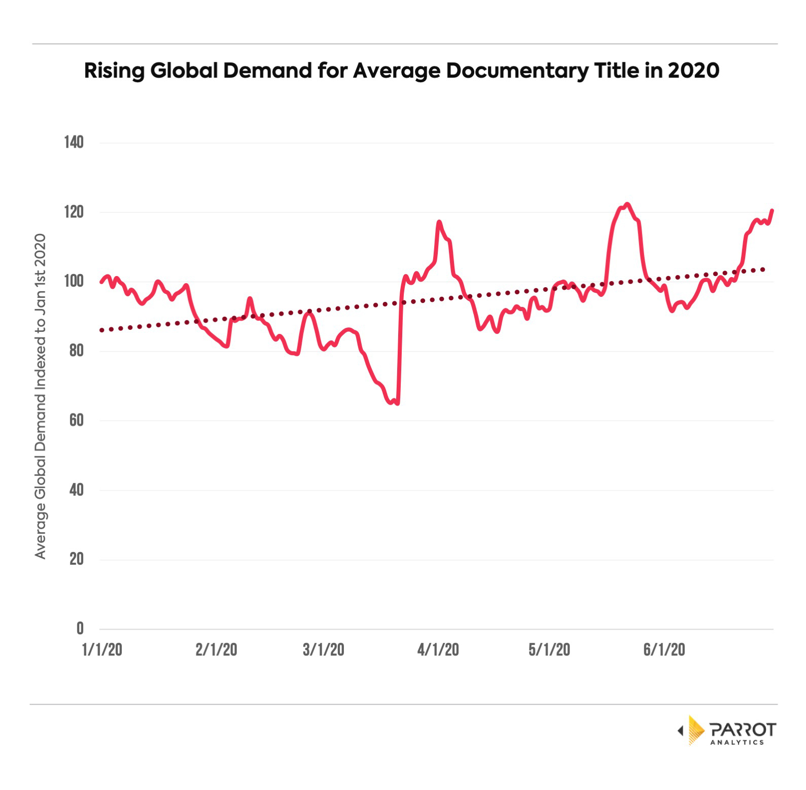 Chart_1.jpg