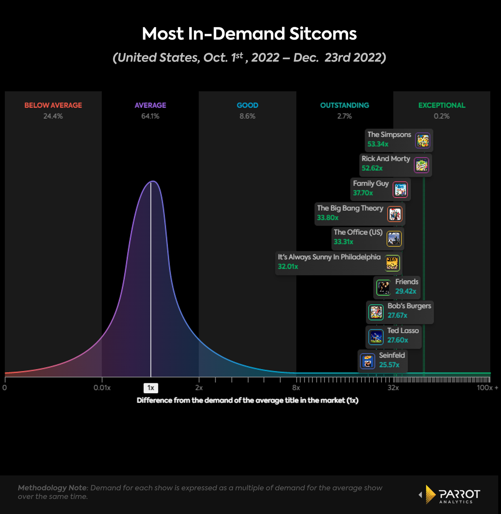sitcomsanalysis1.png