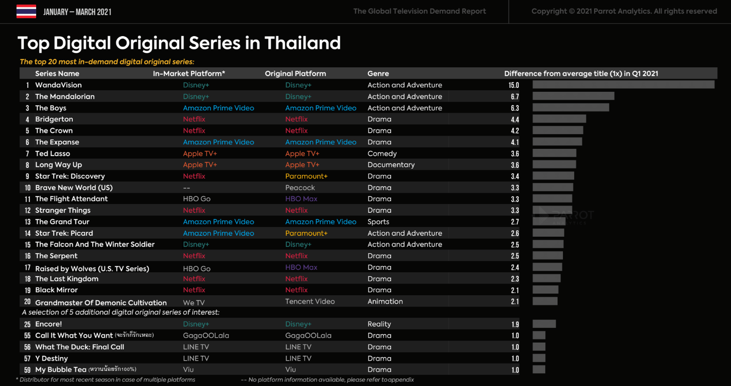 Screen Shot 2021-07-28 at 1.18.10 PM.png