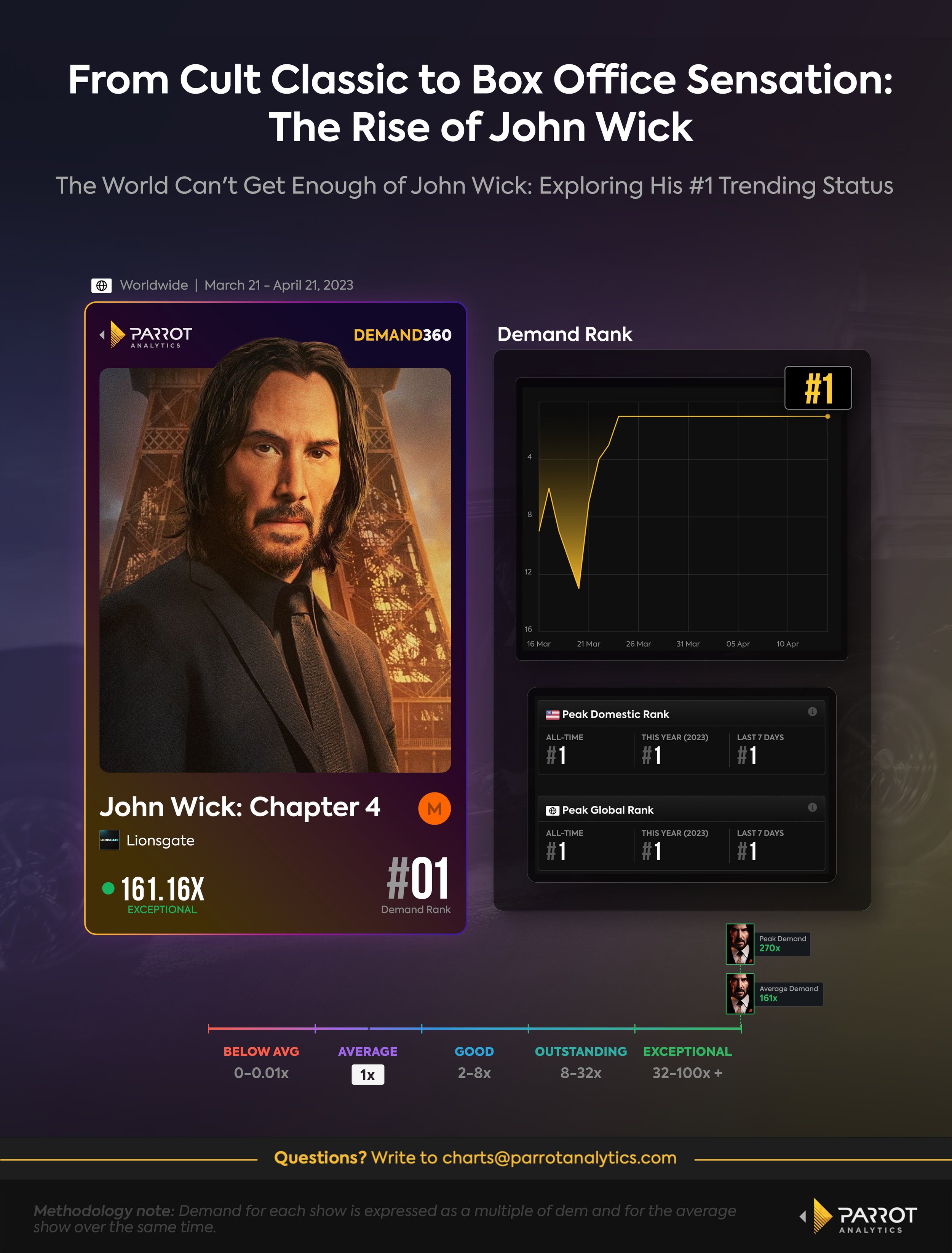John+Wick.jpg