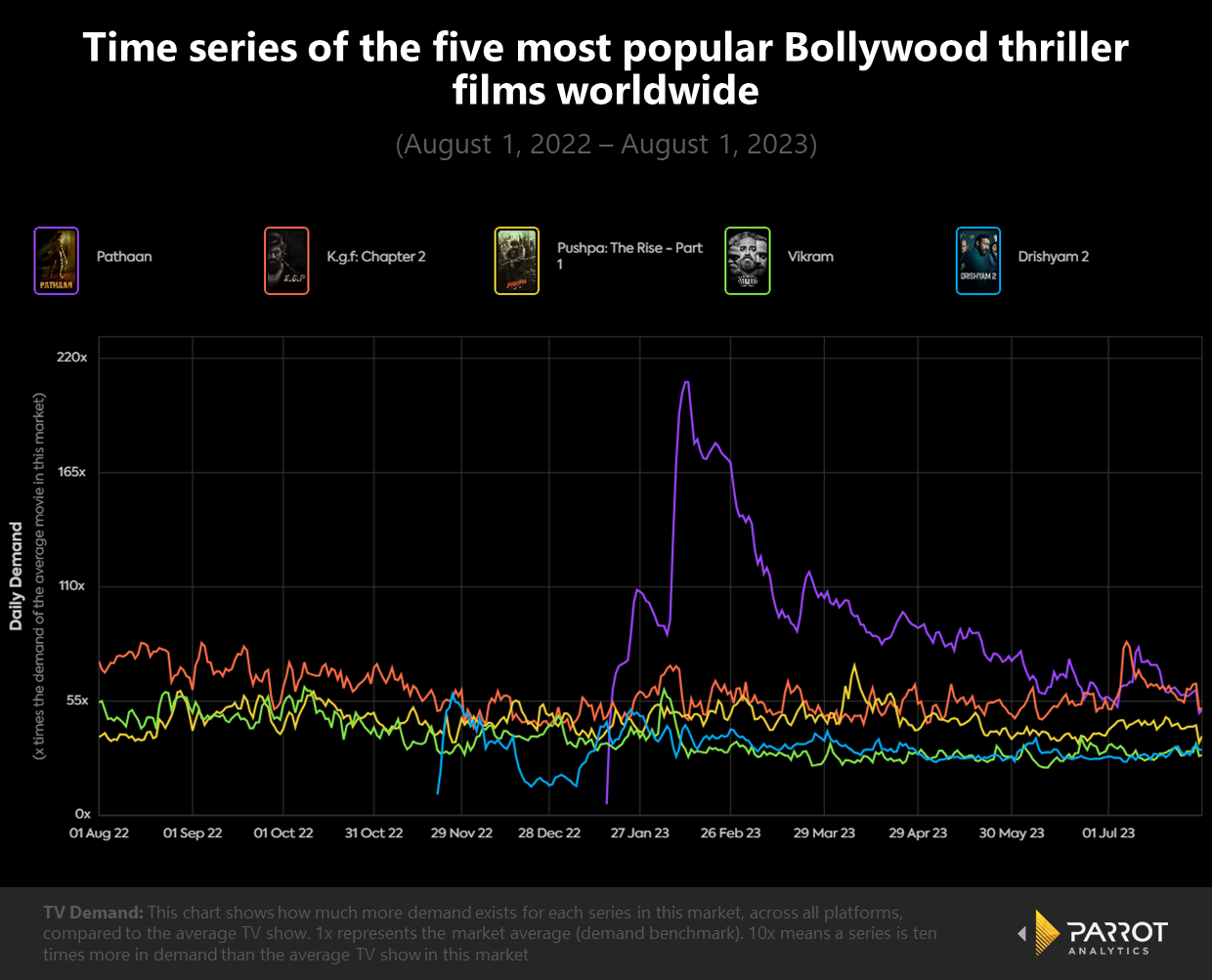 thriller-films-2.png